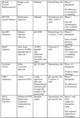 Figure imgf000064_0001