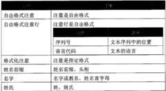 Figure BPA00001195290400262