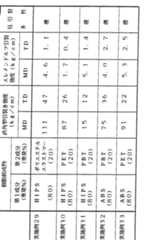 Figure imgf000049_0001