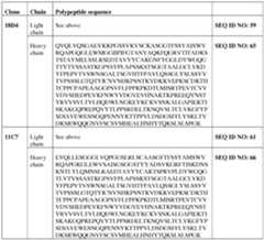 Figure imgf000117_0001