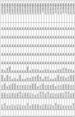 Figure imgf000121_0001