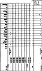 Figure BSA0000176163890000711