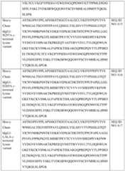 Figure imgf000247_0001