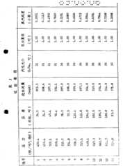 Figure 89101043_IMG2