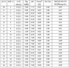 Figure BDA00001702702402451