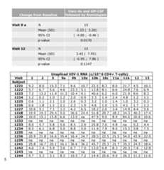 Figure imgf000076_0001