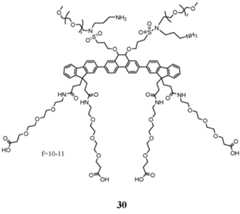 Figure imgf000151_0001