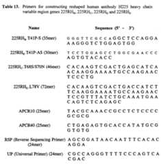 Figure imgf000085_0001