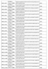 Figure 112117718-A0304-12-0196-70