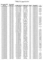 Figure imgf000357_0001