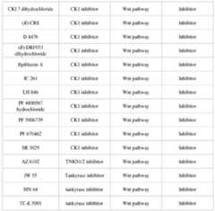 Figure imgf000088_0001