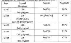 Figure imgf000236_0002