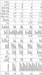 Figure imgf000073_0001