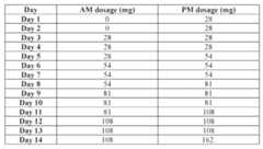 Figure imgf000131_0002