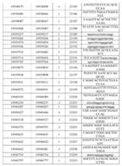 Figure imgf000697_0001