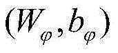 Figure BDA0002423805420000097
