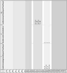 Figure imgf000075_0001