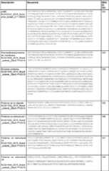 Figure imgf000132_0001