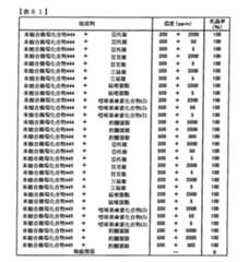 Figure TWI614242BD00262