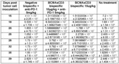Figure imgf000079_0001