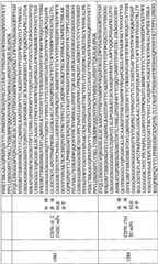 Figure BPA0000256061330003331