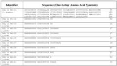 Figure imgf000138_0001