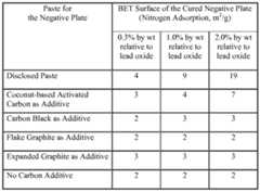 Figure imgf000009_0001
