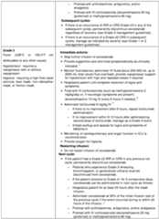 Figure imgf000088_0001