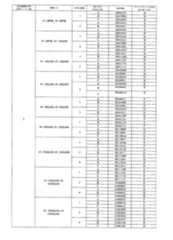 Figure JPOXMLDOC01-appb-T000002
