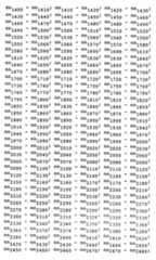 Figure imgf000120_0001