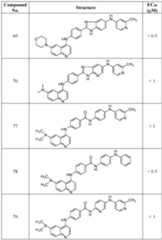 Figure imgf000355_0001
