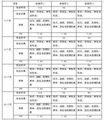 Figure 46246DEST_PATH_IMAGE004