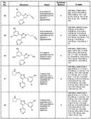 Figure imgf000078_0001