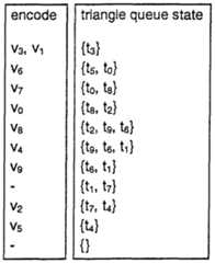 Figure imgf000021_0001