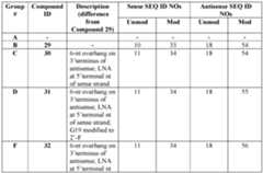 Figure imgf000167_0001