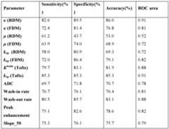 Figure imgf000012_0001