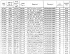Figure imgf000404_0002