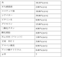 Figure 0007290912000058