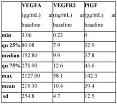 Figure imgf000090_0001