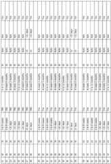 Figure imgf000273_0001