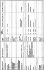 Figure imgf000162_0001