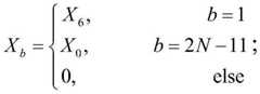 Figure GDA0002581805830000061
