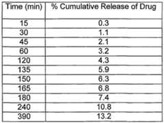 Figure imgf000046_0001