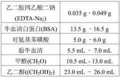 Figure BDA0003016571490000061