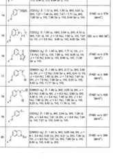 Figure imgf000220_0001