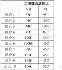 Figure PCTCN2022109039-appb-000003