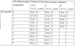 Figure imgf000034_0002