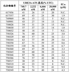 Figure BDA0003282506760001842