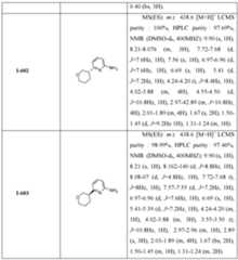 Figure imgf001418_0001