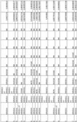 Figure imgf000193_0001